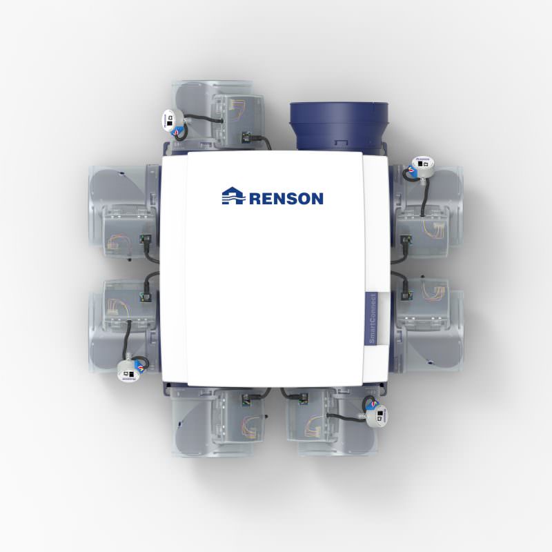 Ventilation by Renson
